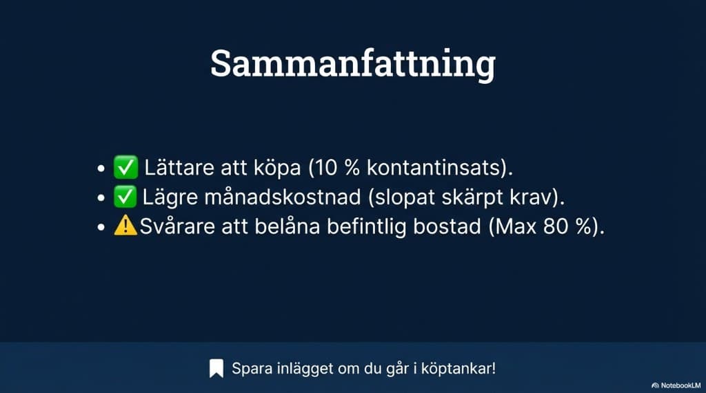 Kontantinsats 10% — för en bostad på 3 mkr krävs 150 000 kr mindre än med tidigare 15%-regel